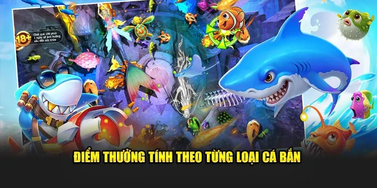 Hướng Dẫn Chi Tiết Cách Chơi Bắn Cá Đại Dương Tại 999Bet